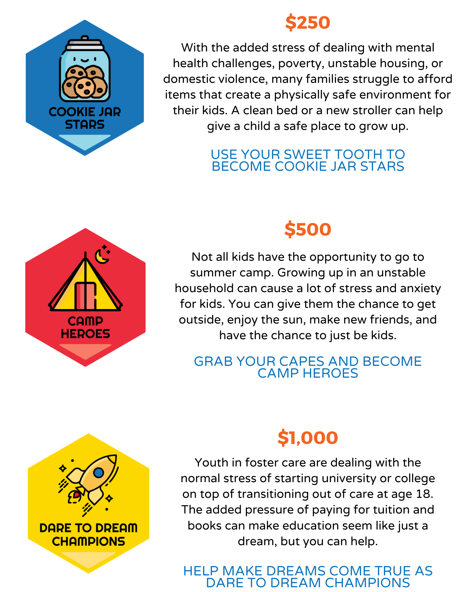 WTN Program Info Graphic.png